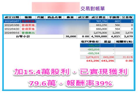 適合投資股票的命格|見好就收，這些紫微命格投資特別穩！